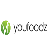 Youfoodz AU